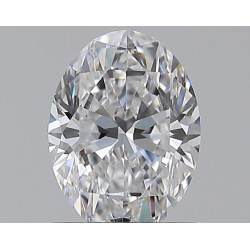 0.75-Carat Oval Shaped Diamond