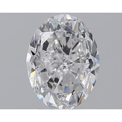 2-Carat Oval Shape Diamond